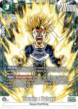 FB02-091AA Trunks : Future